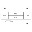 2-Wege CIB-Weiche Band 4/5 DTV/ATV 600 W WB-Eingang 100 W NB-Eingang mit Ports an der Rückseite Produktbild Back View S