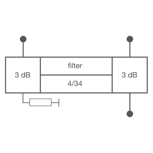 Combinador CIB 2 vías band 4/5 DTV/ATV 600 W WB entrada 100 W NB entrada con puertas en la parte delantera Imagen del producto Back View L
