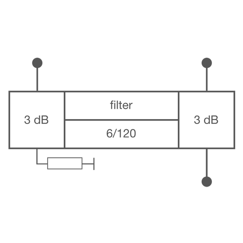 Combinador CIB 2 vías band 4/5 DTV 7 kW WB entrada 3.2 kW NB entrada Imagen del producto Back View L