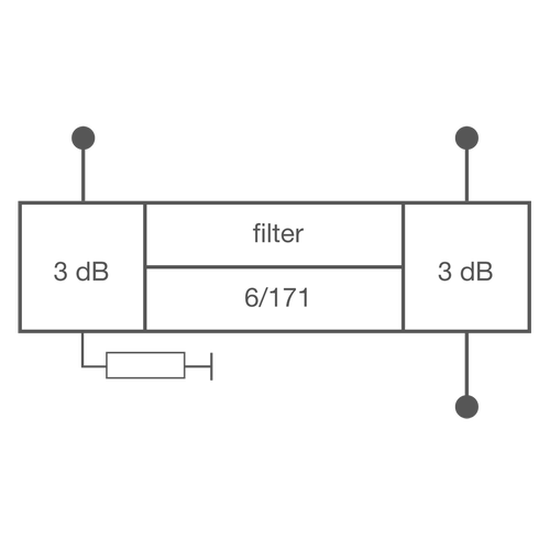 Combinador CIB 2 vías band 4/5 DTV 17.5 kW WB entrada 7 kW NB entrada Imagen del producto Back View L
