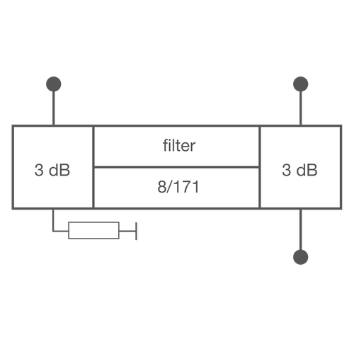 Combinador CIB 2 vías band 4/5 DTV 17.5 kW WB entrada 6 kW NB entrada Imagen del producto Back View L