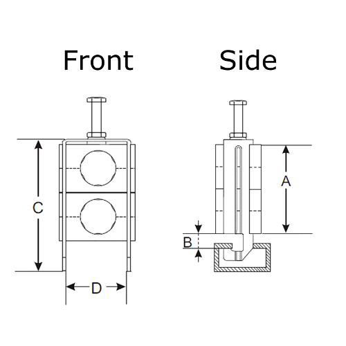 Spinner FlexFix® bloque de suspensión de cable apilado 2 veces para LF 1 5/8" Imagen del producto Side View L
