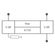 Combinador CIB 2 vías band 4/5 DTV 7 kW WB entrada 3.2 kW NB entrada Imagen del producto Back View S
