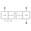 Combinador CIB 2 vías band 4/5 DTV 1 kW WB entrada 260 W NB entrada sin placa frontal Imagen del producto Back View S