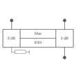 Combinador CIB 2 vías band 4/5 DTV 7 kW WB entrada 7 kW potencia de salida 1.5 kW NB entrada con puertas at rear plate Imagen del producto Back View S