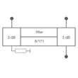 Combinador CIB 2 vías band 4/5 DTV 33 kW WB entrada 6 kW NB entrada Imagen del producto Back View S