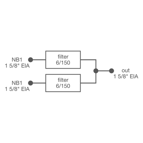 CCS combinateur starpoint 2 voies band 4/5 DTV 2.5 kW NB entrèe Image du produit   Back View L