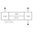 Combinateur CIB 2 voies band 4/5 DTV 33 kW WB entrèe 7 kW NB entrèe Image du produit   Back View S
