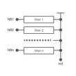 Combinateur manifold 5 voies band 4/5 DTV 750 W NB entrèe Image du produit   Back View S